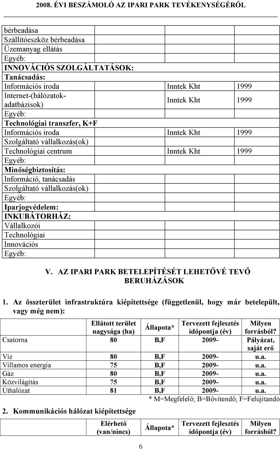 INKUBÁTORHÁZ: Vállalkozói Technológiai Innovációs V. AZ IPARI PARK BETELEPÍTÉSÉT LEHETŐVÉ TEVŐ BERUHÁZÁSOK 1.