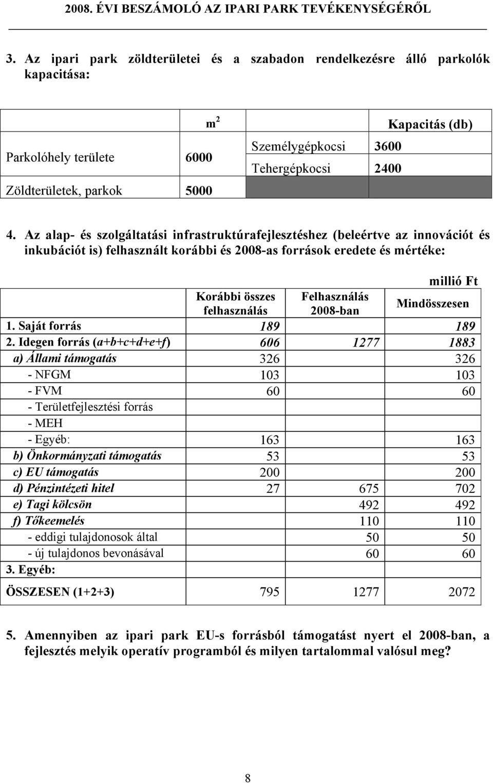 felhasználás 2008-ban Mindösszesen 1. Saját forrás 189 189 2.