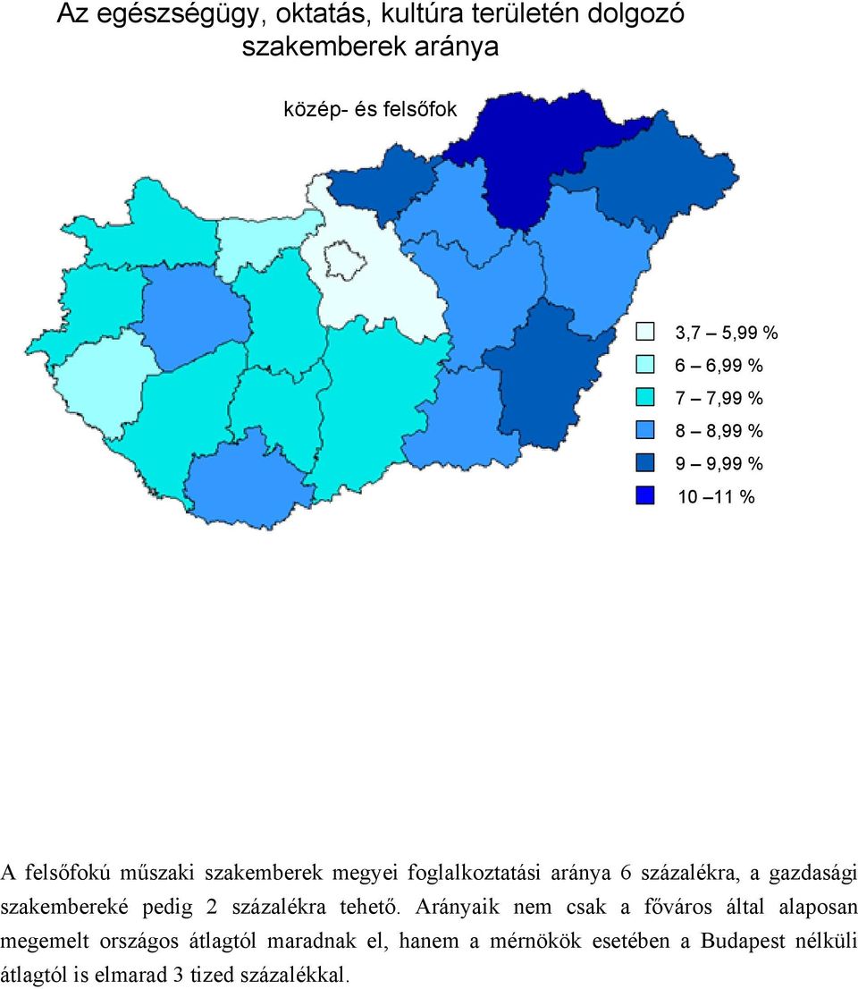 százalékra, a gazdasági szakembereké pedig 2 százalékra tehető.