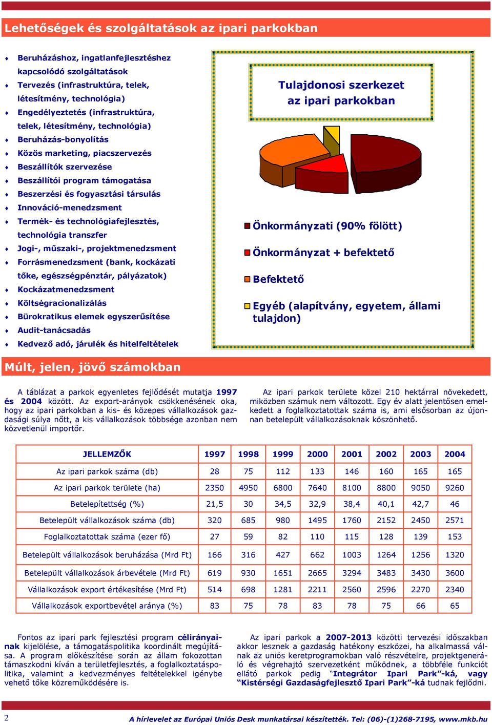 Innováció-menedzsment Termék- és technológiafejlesztés, technológia transzfer Jogi-, műszaki-, projektmenedzsment Forrásmenedzsment (bank, kockázati tőke, egészségpénztár, pályázatok)