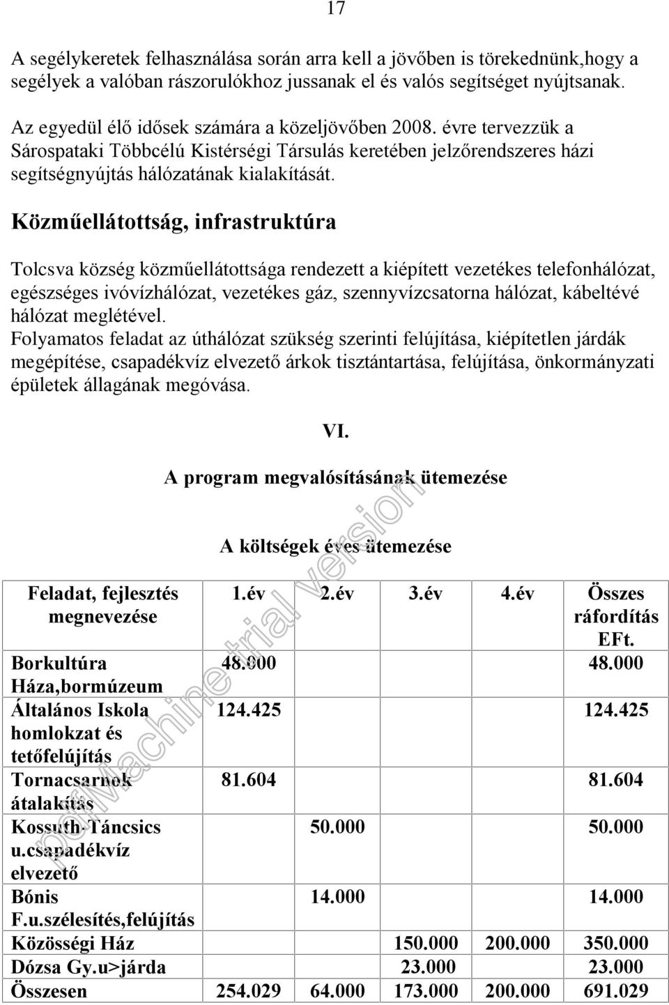 Közmûellátottság, infrastruktúra Tolcsva község közmûellátottsága rendezett a kiépített vezetékes telefonhálózat, egészséges ivóvízhálózat, vezetékes gáz, szennyvízcsatorna hálózat, kábeltévé hálózat