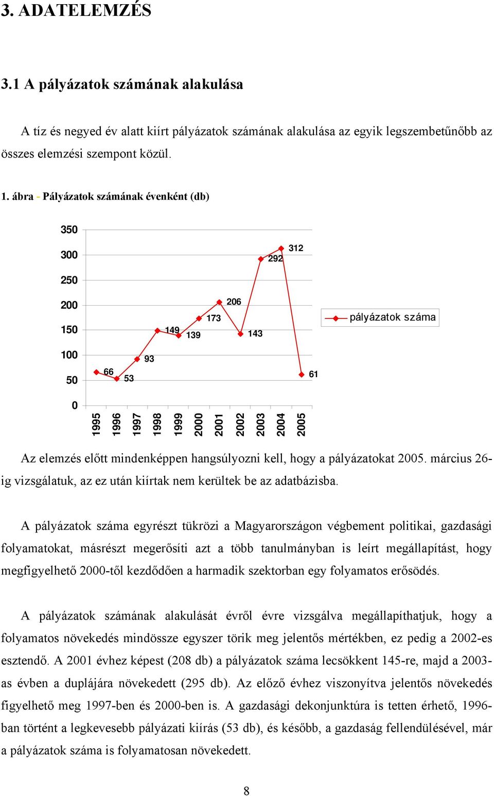 mindenképpen hangsúlyozni kell, hogy a pályázatokat 2005. március 26- ig vizsgálatuk, az ez után kiírtak nem kerültek be az adatbázisba.