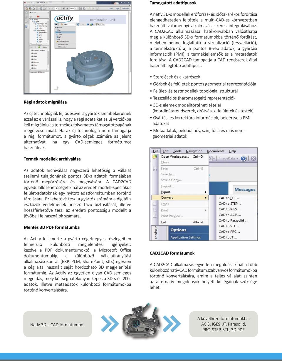 adatok, a gyártási információk (PMI), a termékjellemzők és a metaadatok fordítása.