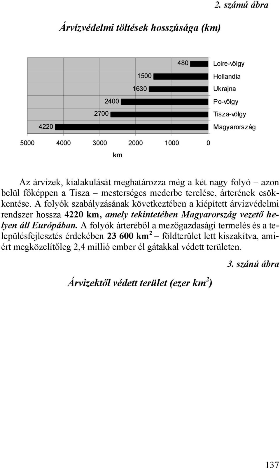 két nagy folyó azon belül főképpen a Tisza mesterséges mederbe terelése, árterének csökkentése.