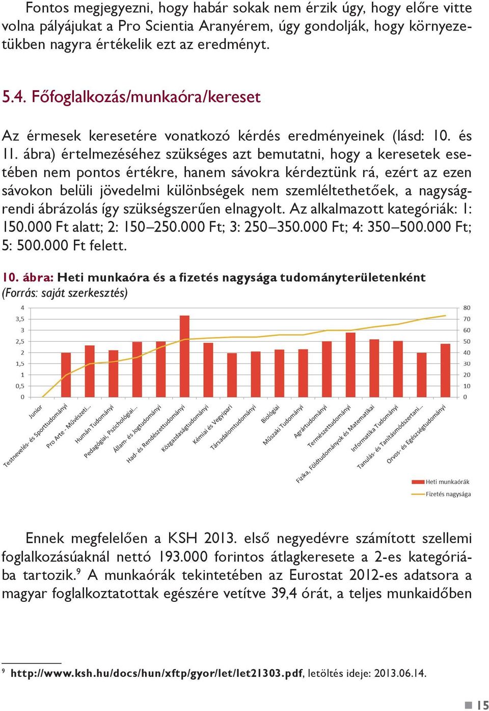 ábra) értelmezéséhez szükséges azt bemutatni, hogy a keresetek esetében nem pontos értékre, hanem sávokra kérdeztünk rá, ezért az ezen sávokon belüli jövedelmi különbségek nem szemléltethetőek, a