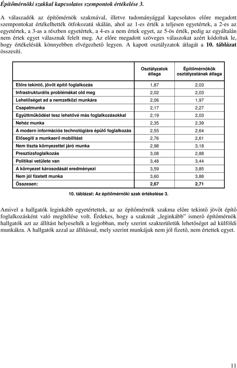 3-as a részben egyetértek, a 4-es a nem értek egyet, az 5-ös érték, pedig az egyáltalán nem értek egyet válasznak felelt meg.