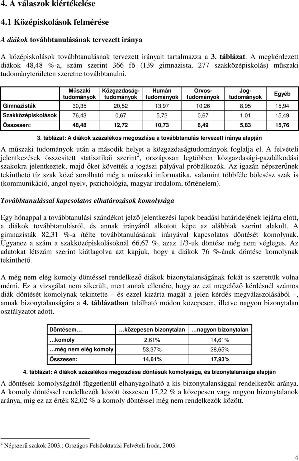 Mszaki tudományok Közgazdaságtudományok Humán tudományok Orvostudományok Jogtudományok Egyéb Gimnazisták 30,35 20,52 13,97 10,26 8,95 15,94 Szakközépiskolások 76,43 0,67 5,72 0,67 1,01 15,49