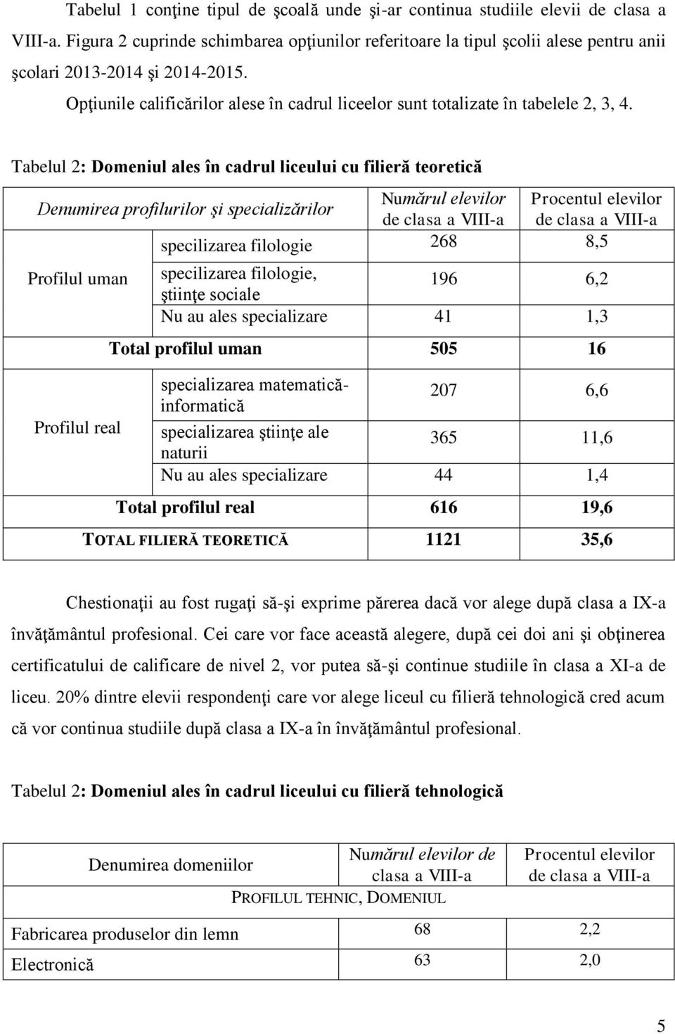 Opţiunile calificărilor alese în cadrul liceelor sunt totalizate în tabelele 2, 3, 4.