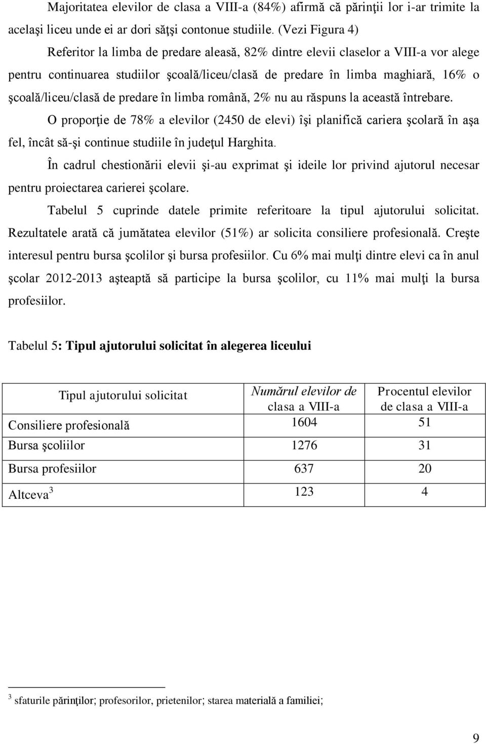 şcoală/liceu/clasă de predare în limba română, 2% nu au răspuns la această întrebare.