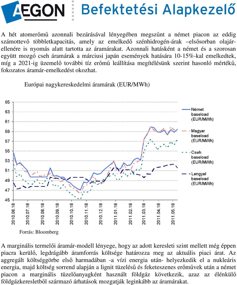 Azonnali hatásként a német és a szorosan együtt mozgó cseh áramárak a márciusi japán események hatására 10-15%-kal emelkedtek, míg a 2021-ig üzemelő további tíz erőmű leállítása megítélésünk szerint