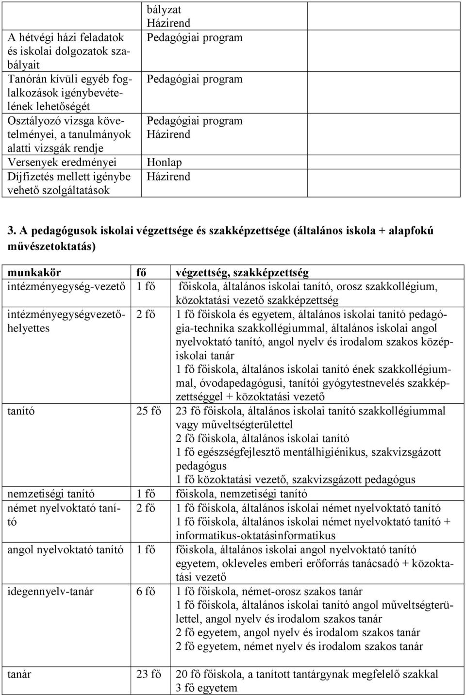 A pedagógusok iskolai végzettsége és szakképzettsége (általános iskola + alapfokú művészetoktatás) munkakör fő végzettség, szakképzettség intézményegység-vezető 1 fő főiskola, általános iskolai