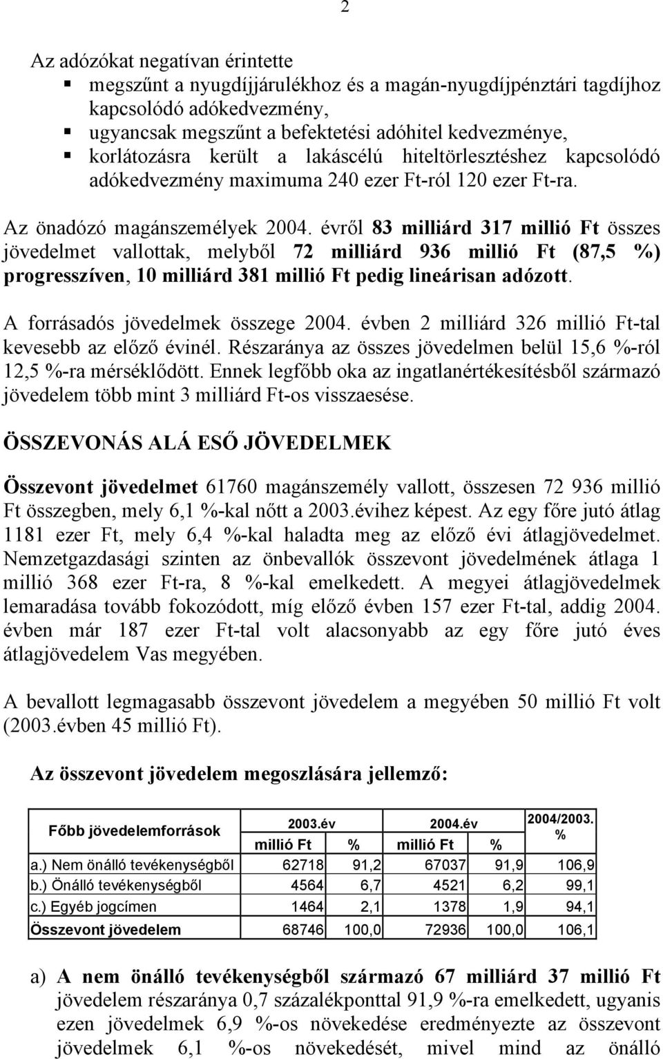 évről 83 milliárd 317 millió Ft összes jövedelmet vallottak, melyből 72 milliárd 936 millió Ft (87,5 %) progresszíven, 10 milliárd 381 millió Ft pedig lineárisan adózott.