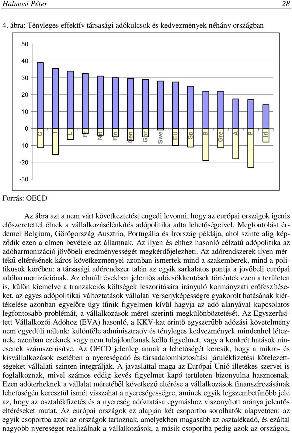 következtetést engedi levonni, hogy az európai országok igenis előszeretettel élnek a vállalkozásélénkítés adópolitika adta lehetőségeivel.