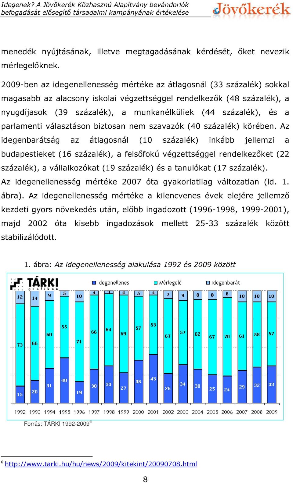 százalék), és a parlamenti választáson biztosan nem szavazók (40 százalék) körében.