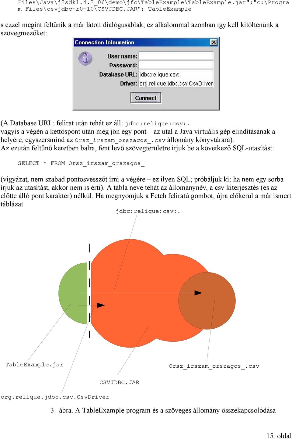 vagyis a végén a kettőspont után még jön egy pont az utal a Java virtuális gép elindításának a helyére, egyszersmind az Orsz_irszam_orszagos_.csv állomány könyvtárára).