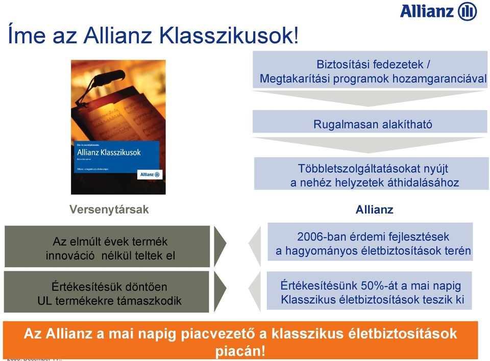 helyzetek áthidalásához Versenytársak Az elmúlt évek termék innováció nélkül teltek el Értékesítésük döntően UL termékekre