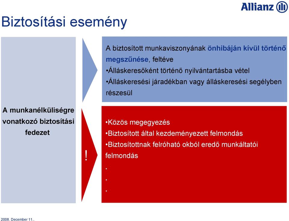 álláskeresési segélyben részesül A munkanélküliségre vonatkozó biztosítási fedezet!