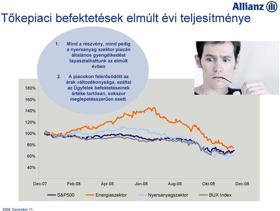 évben 180% 160% 2.