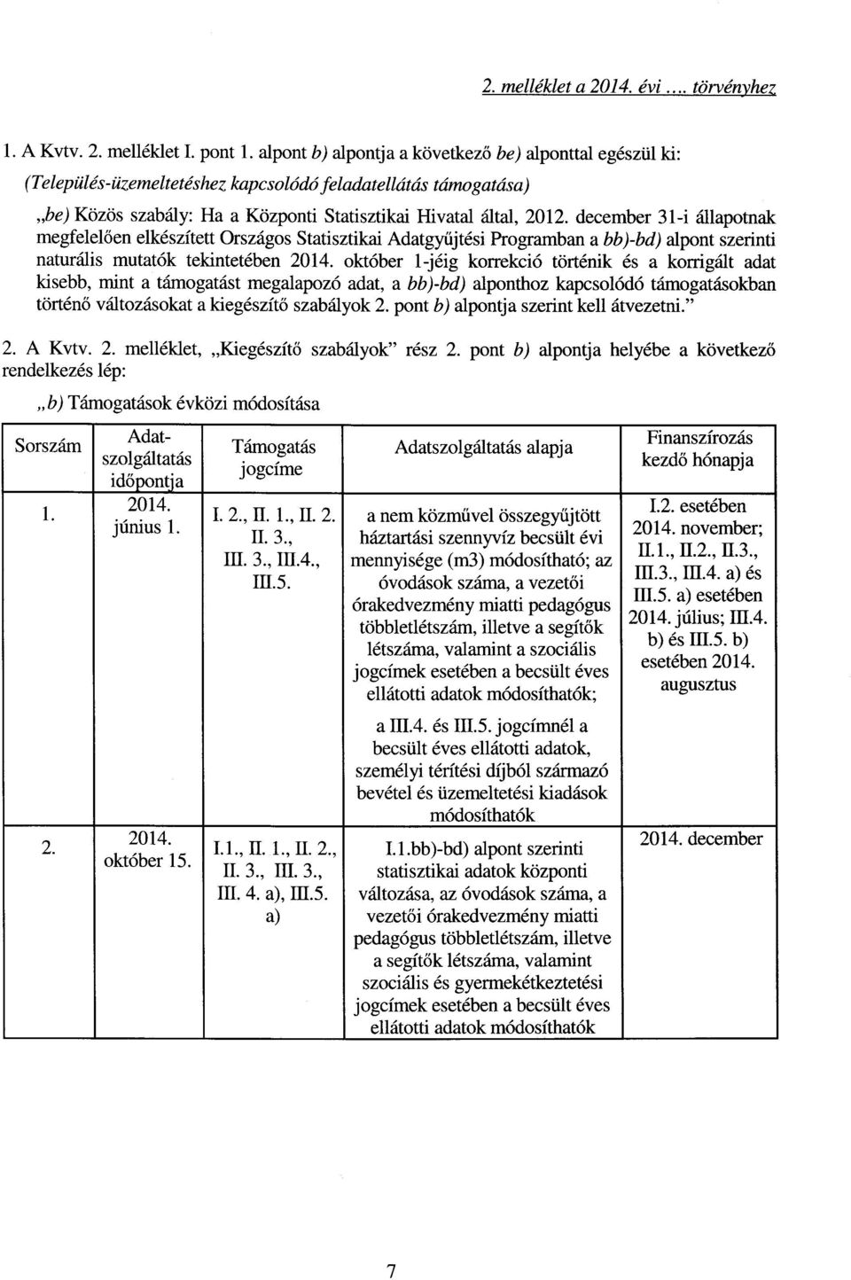 december 31-i állapotnak megfelelően elkészített Országos Statisztikai Adatgy űjtési Programban a bb)-bd) alpont szerinti naturális mutatók tekintetében 2014.