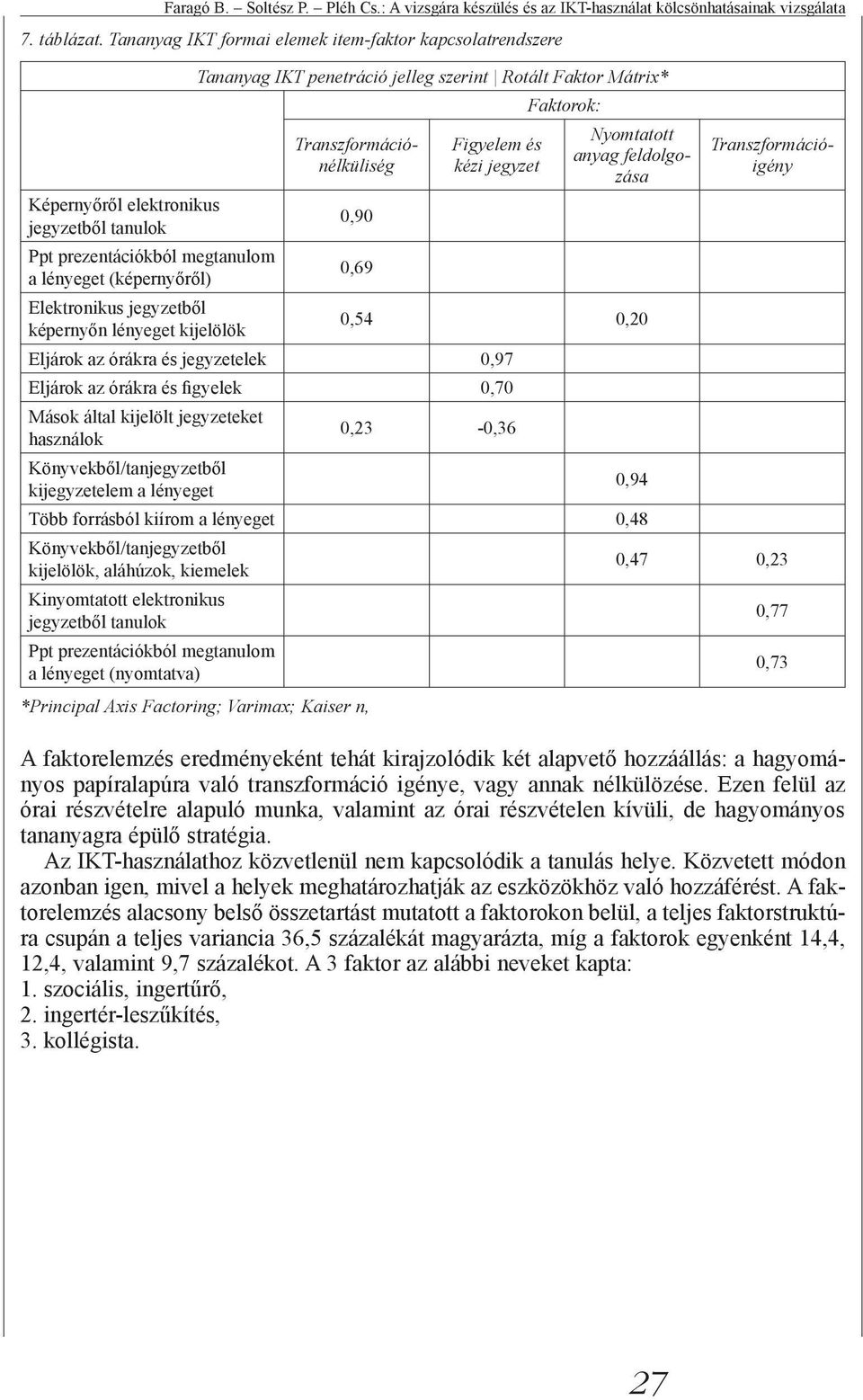 feldolgozása Transzformációigény Képernyőről elektronikus jegyzetből tanulok 0,90 Ppt prezentációkból megtanulom a lényeget (képernyőről) 0,69 Elektronikus jegyzetből képernyőn lényeget kijelölök