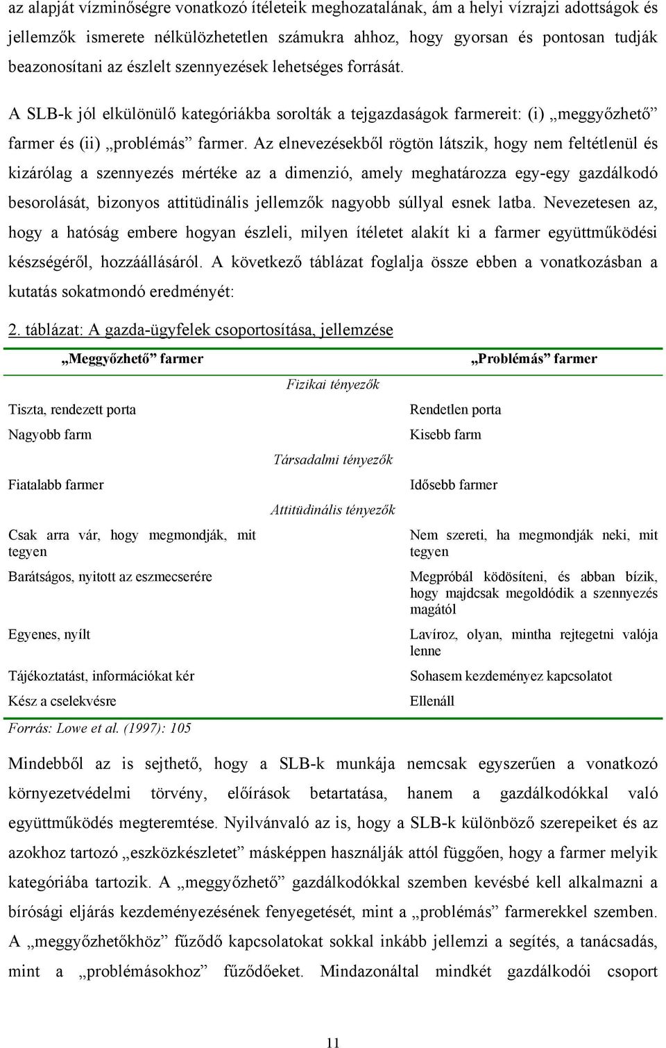 Az elnevezésekből rögtön látszik, hogy nem feltétlenül és kizárólag a szennyezés mértéke az a dimenzió, amely meghatározza egy-egy gazdálkodó besorolását, bizonyos attitüdinális jellemzők nagyobb