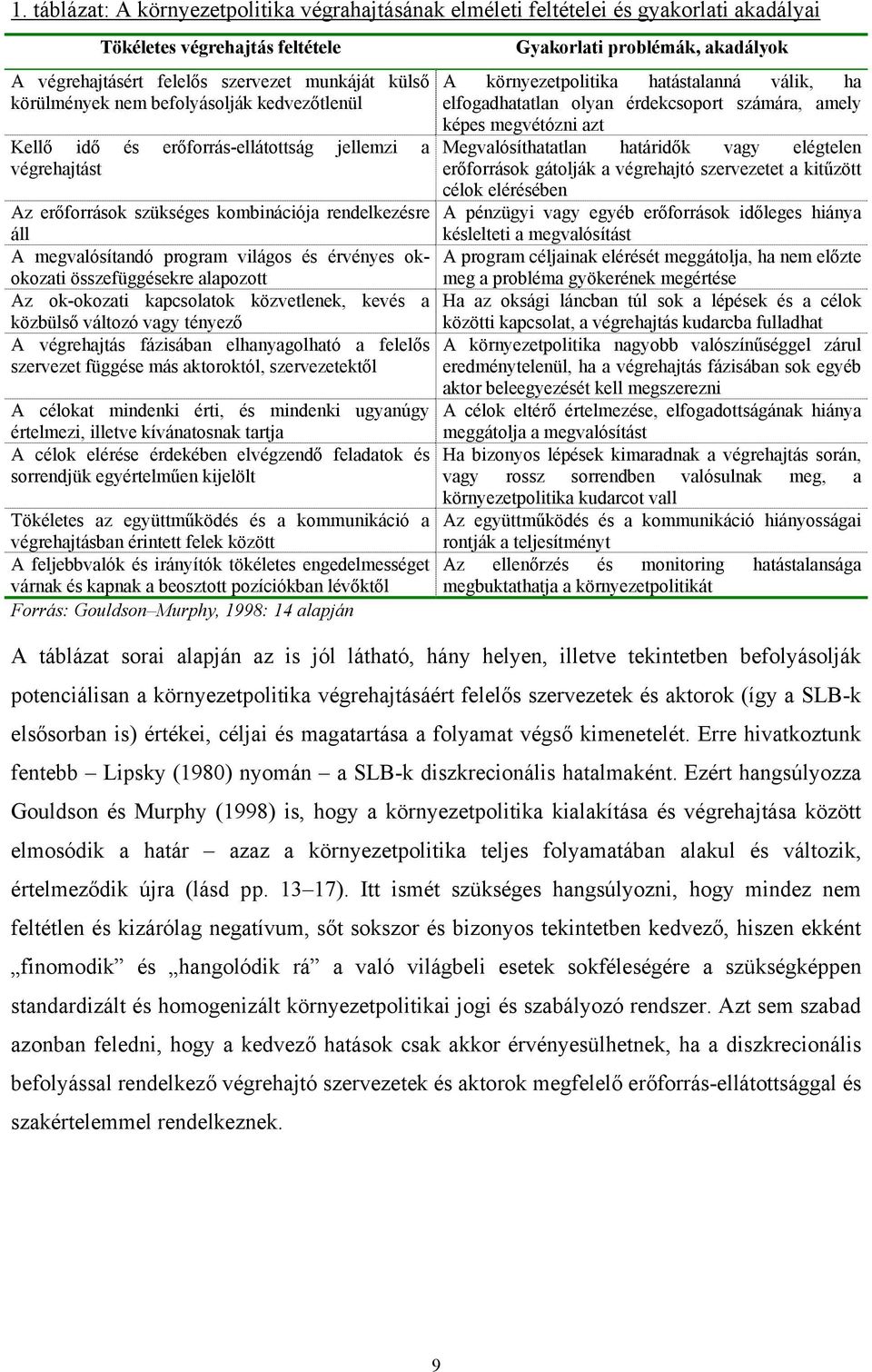 összefüggésekre alapozott Az ok-okozati kapcsolatok közvetlenek, kevés a közbülső változó vagy tényező A végrehajtás fázisában elhanyagolható a felelős szervezet függése más aktoroktól,