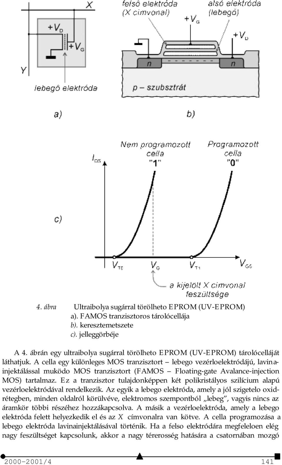 A cella egy különleges MOS tranzisztort lebego vezérloelektródájú, lavinainjektálással muködo MOS tranzisztort (FAMOS Floating-gate Avalance-injection MOS) tartalmaz.