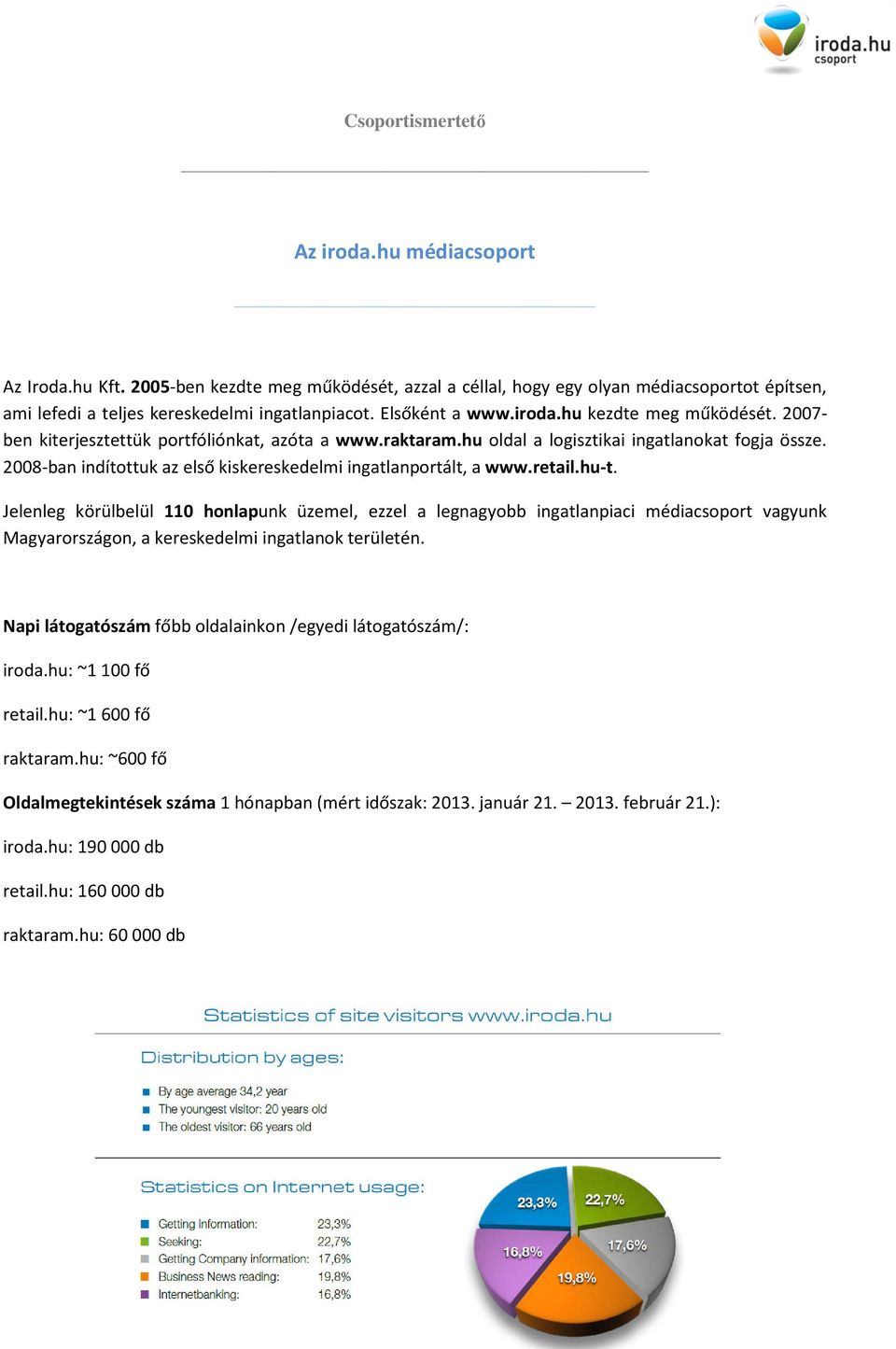 2008-ban indítottuk az első kiskereskedelmi ingatlanportált, a www.retail.hu-t.