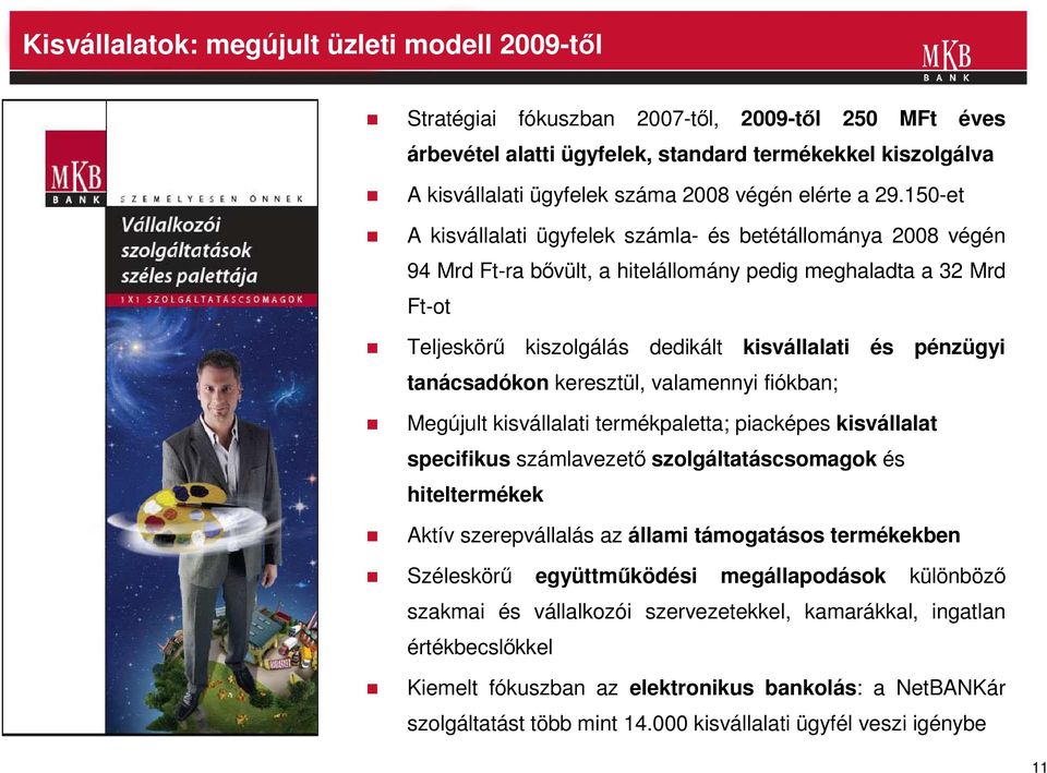 150-et A kisvállalati ügyfelek számla- és betétállománya 2008 végén 94 Mrd Ft-ra bıvült, a hitelállomány pedig meghaladta a 32 Mrd Ft-ot Teljeskörő kiszolgálás dedikált kisvállalati és pénzügyi