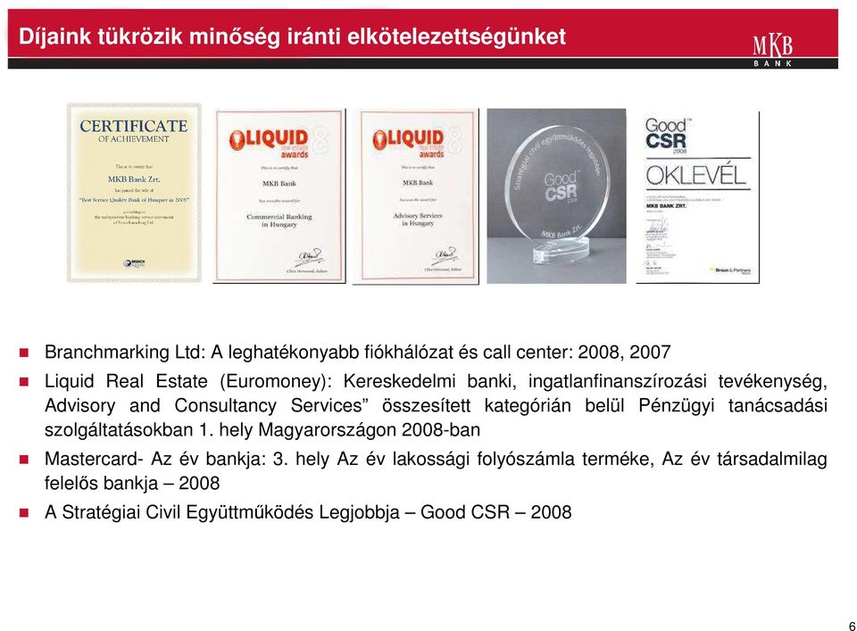összesített kategórián belül Pénzügyi tanácsadási szolgáltatásokban 1. hely Magyarországon 2008-ban Mastercard- Az év bankja: 3.