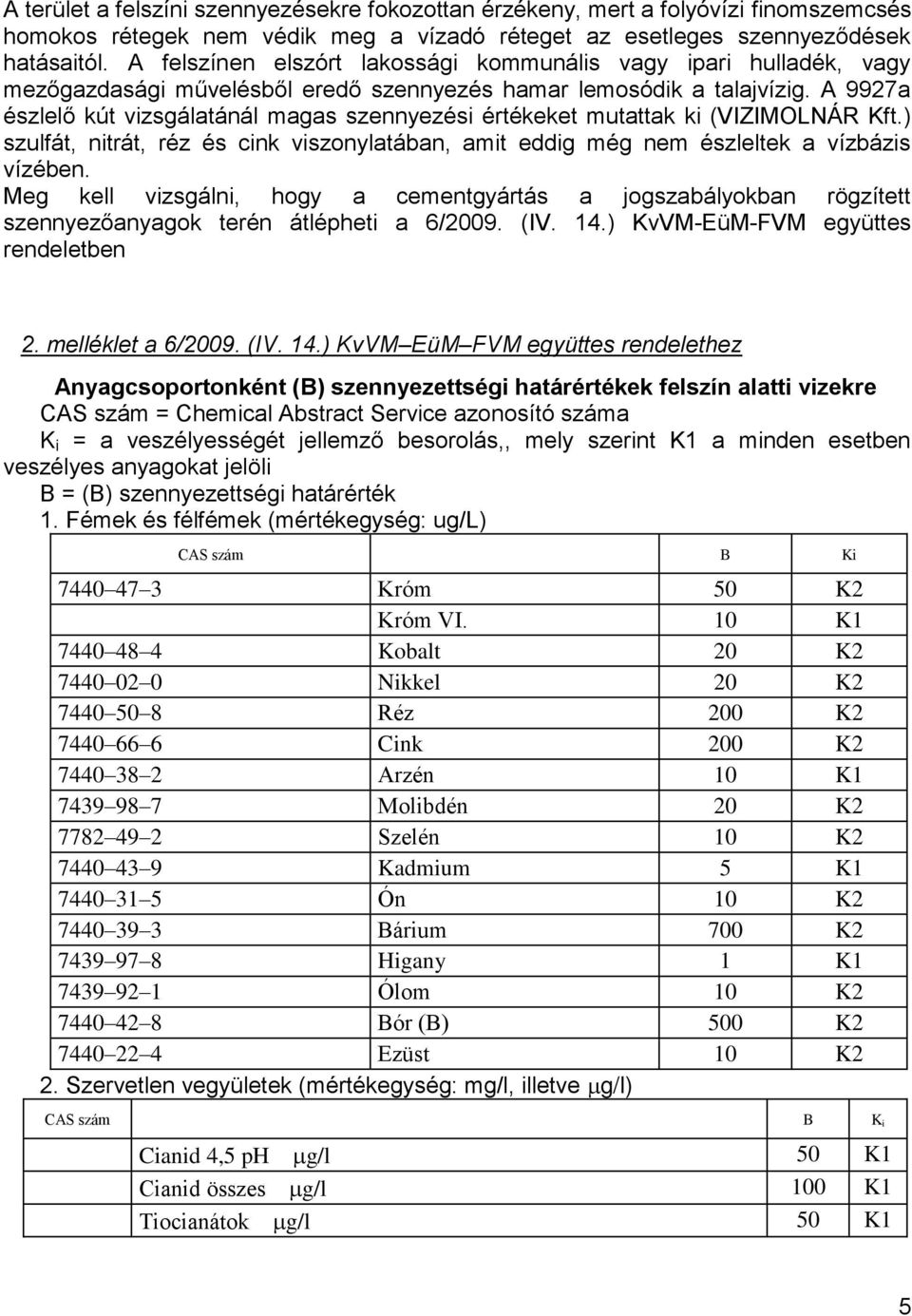 A 9927a észlelő kút vizsgálatánál magas szennyezési értékeket mutattak ki (VIZIMOLNÁR Kft.) szulfát, nitrát, réz és cink viszonylatában, amit eddig még nem észleltek a vízbázis vízében.