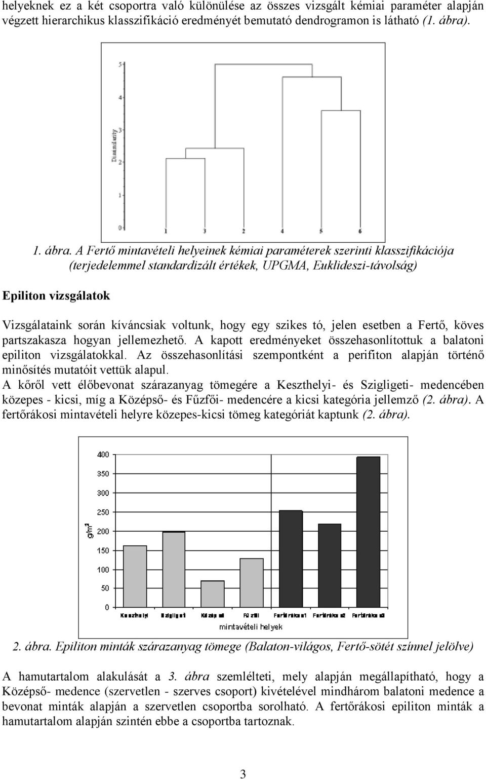 A Fertő mintavételi helyeinek kémiai paraméterek szerinti klasszifikációja (terjedelemmel standardizált értékek, UPGMA, Euklideszi-távolság) Epiliton vizsgálatok Vizsgálataink során kíváncsiak