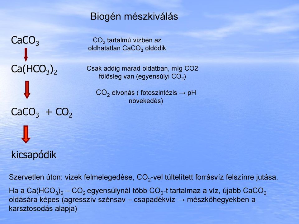 Szervetlen úton: vizek felmelegedése, CO 2 -vel túltelített forrásvíz felszínre jutása.