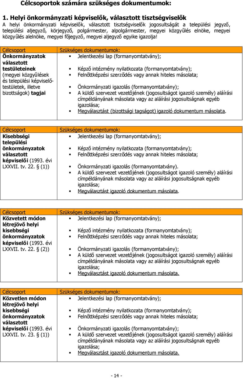 polgármester, alpolgármester, megyei közgyűlés elnöke, megyei közgyűlés alelnöke, megyei főjegyző, megyei aljegyzőegyike igazolja!