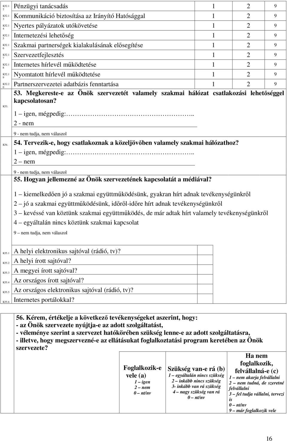 2 Partnerszervezetei adatbázis fenntartása 0 53. Megkereste-e az Önök szervezetét valamely szakmai hálózat csatlakozási lehetıséggel kapcsolatosan? K53. 1 igen, mégpedig:.. 2 - nem K54. 54.