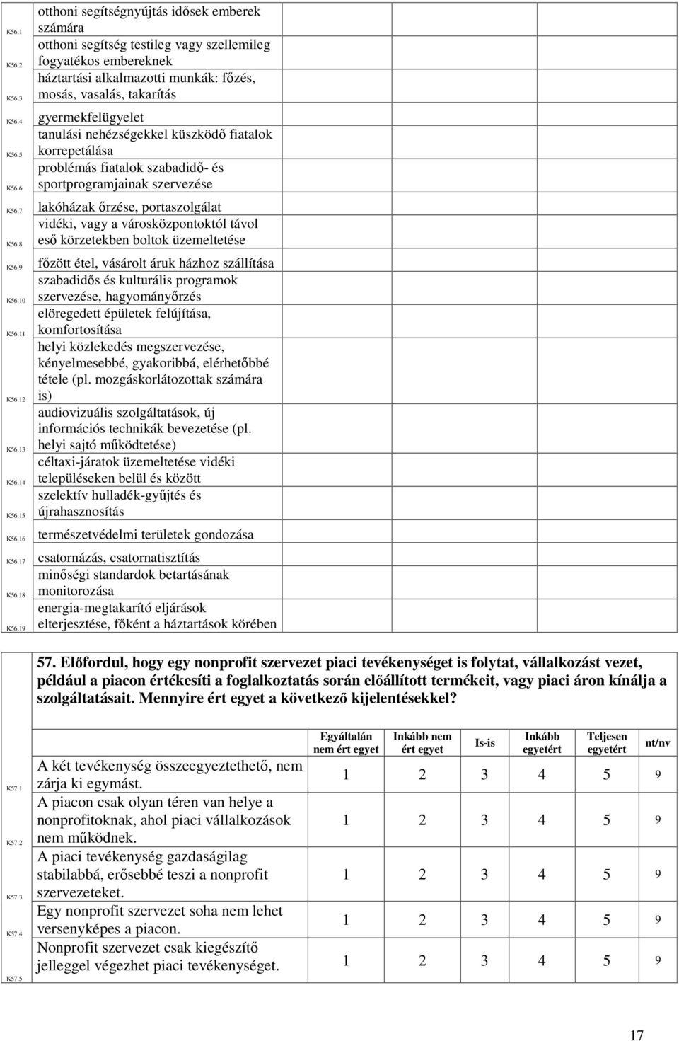 7 lakóházak ırzése, portaszolgálat vidéki, vagy a városközpontoktól távol esı körzetekben boltok üzemeltetése K56.8 K56.