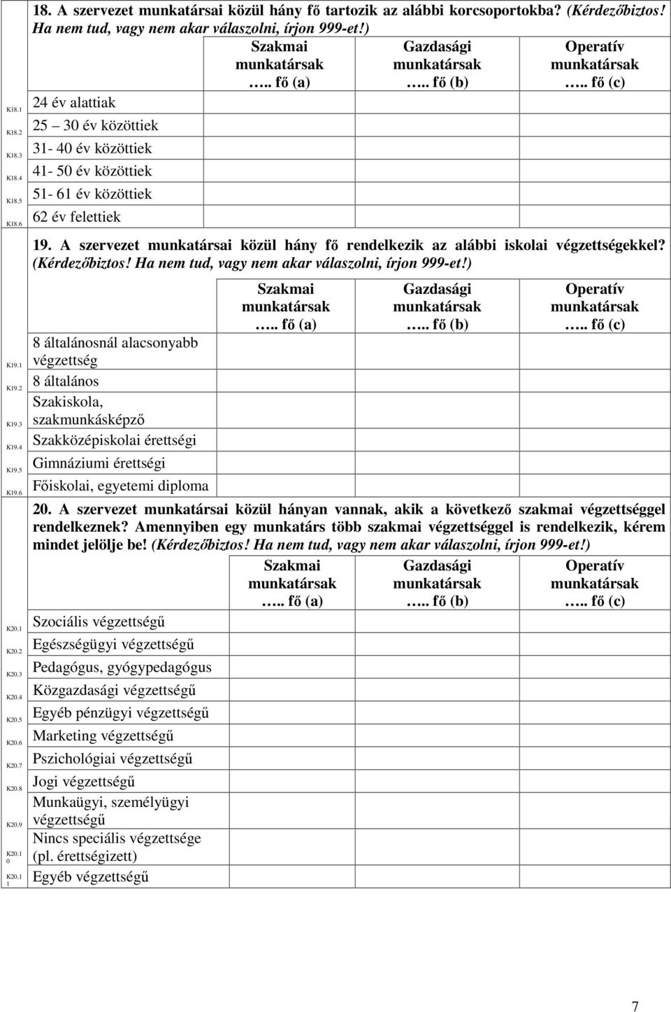 A szervezet munkatársai közül hány fı rendelkezik az alábbi iskolai végzettségekkel? (Kérdezıbiztos! Ha nem tud, vagy nem akar válaszolni, írjon 999-et!) 8 általánosnál alacsonyabb K19.