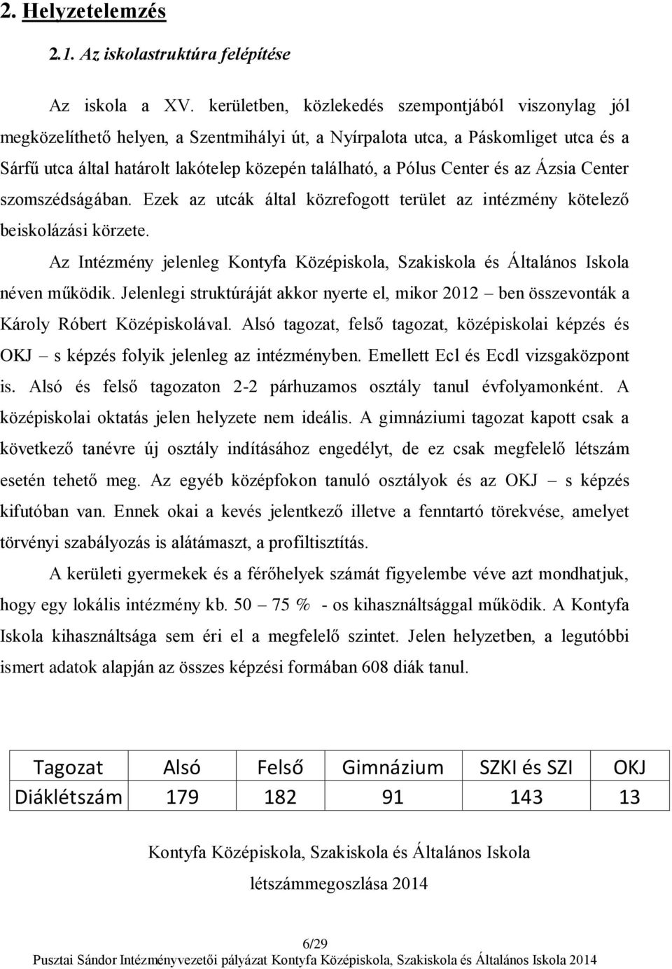 Center és az Ázsia Center szomszédságában. Ezek az utcák által közrefogott terület az intézmény kötelező beiskolázási körzete.