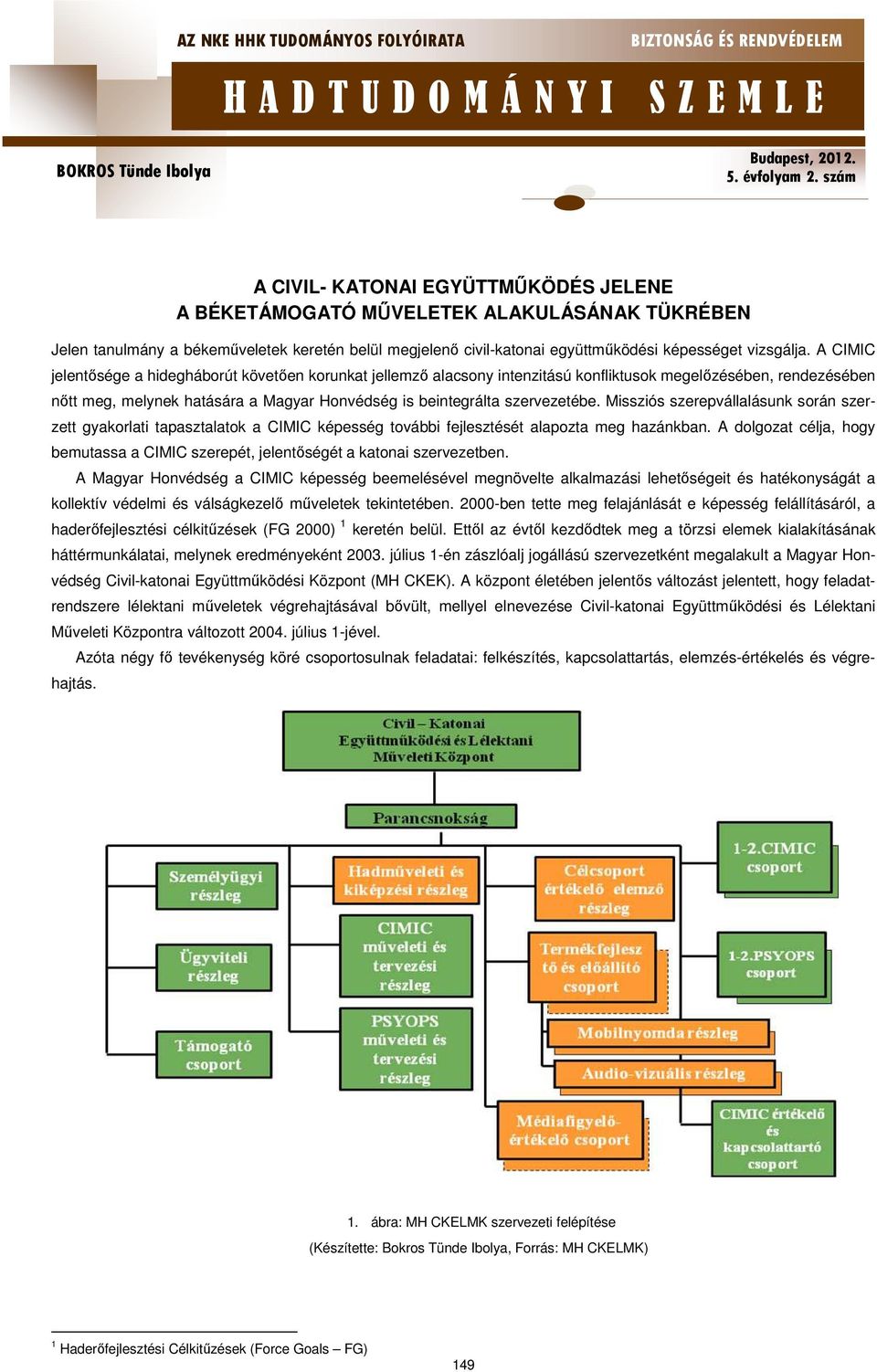 Missziós szerepvállalásunk során szerzett gyakorlati tapasztalatok a CIMIC képesség további fejlesztését alapozta meg hazánkban.