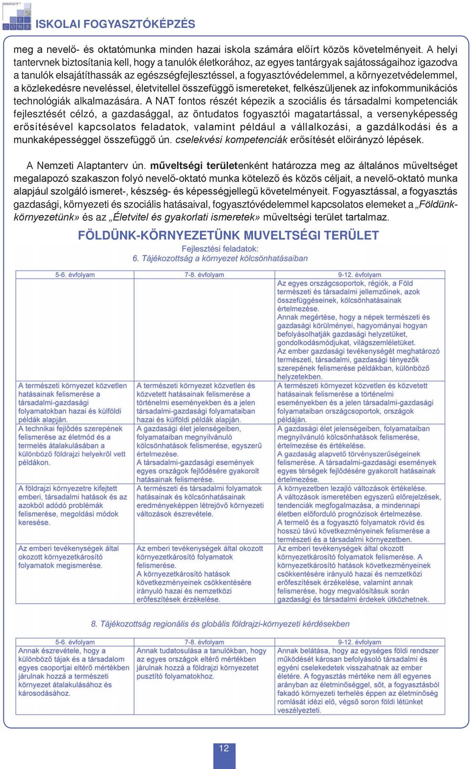 környezetvédelemmel a közlekedésre neveléssel, életvitellel összefüggő ismereteket, felkészüljenek az infokommunikációs technológiák alkalmazására A NAT fontos részét képezik a szociális és