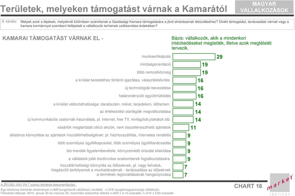 KAMARAI TÀMOGATÀST VÀRNAK EL - munkaeröképzés minöségorientáció több nemzetköziség a kínálat kereslethez történö igazítása, választékbövítés új technológiák bevezetése határonátnyúló együttmüködés a