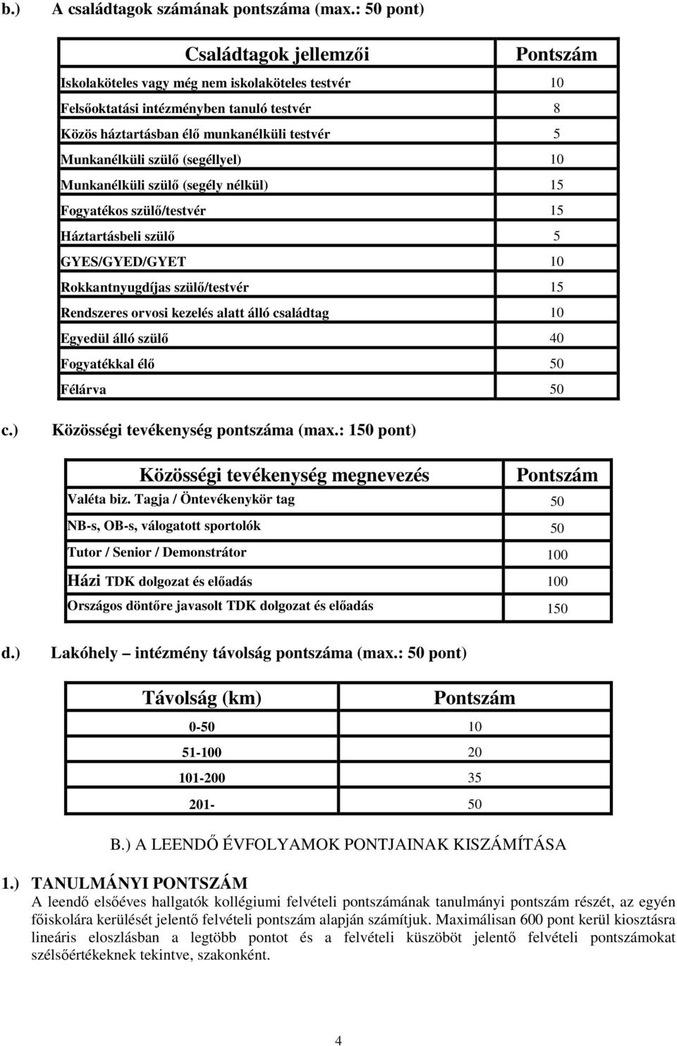 (segéllyel) 10 Munkanélküli szülı (segély nélkül) 15 Fogyatékos szülı/testvér 15 Háztartásbeli szülı 5 GYES/GYED/GYET 10 Rokkantnyugdíjas szülı/testvér 15 Rendszeres orvosi kezelés alatt álló