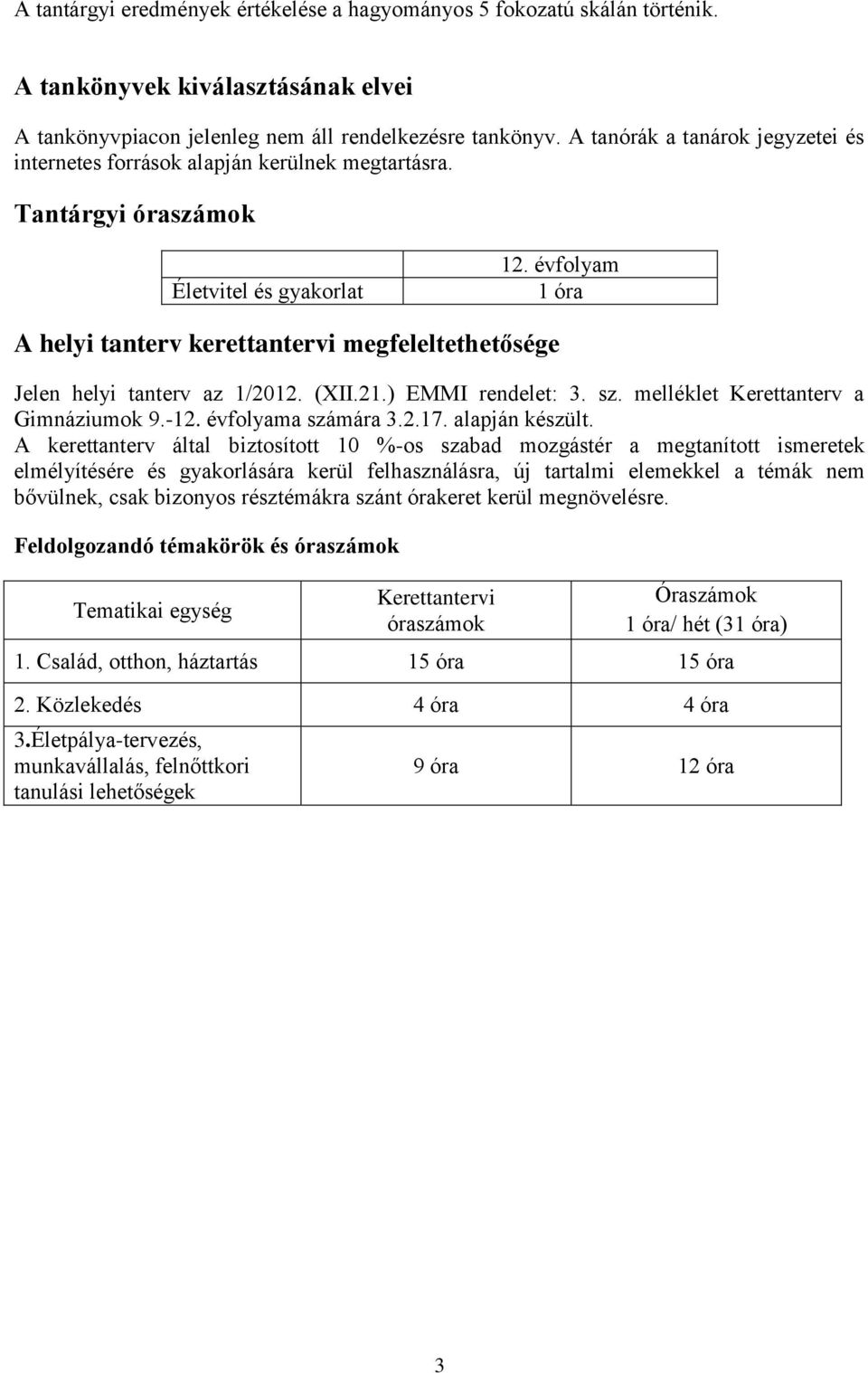 évfolyam 1 óra A helyi tanterv kerettantervi megfeleltethetősége Jelen helyi tanterv az 1/2012. (XII.21.) EMMI rendelet: 3. sz. melléklet Kerettanterv a Gimnáziumok 9.-12. évfolyama számára 3.2.17.