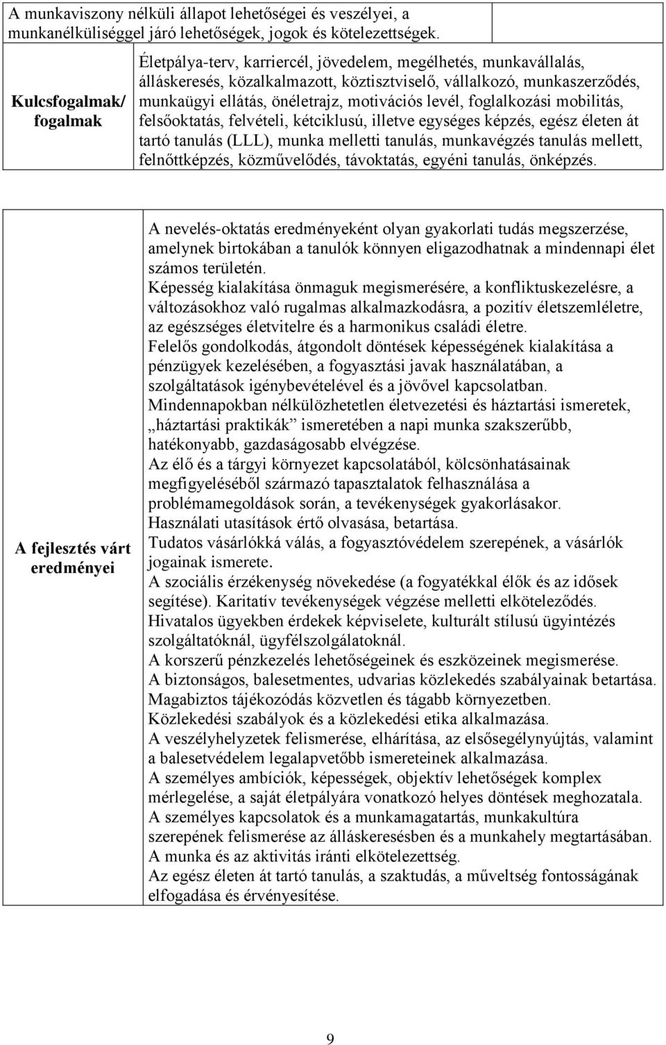 motivációs levél, foglalkozási mobilitás, felsőoktatás, felvételi, kétciklusú, illetve egységes képzés, egész életen át tartó tanulás (LLL), munka melletti tanulás, munkavégzés tanulás mellett,