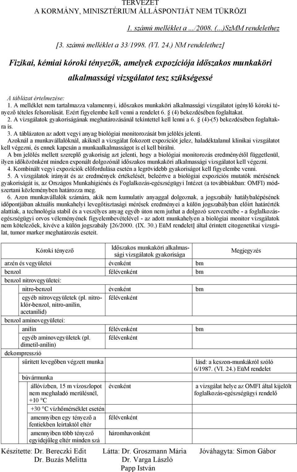 A melléklet nem tartalmazza valamennyi, időszakos munkaköri alkalmassági vizsgálatot igénylő kóroki tényező tételes felsorolását. Ezért figyelembe kell venni a rendelet 6.