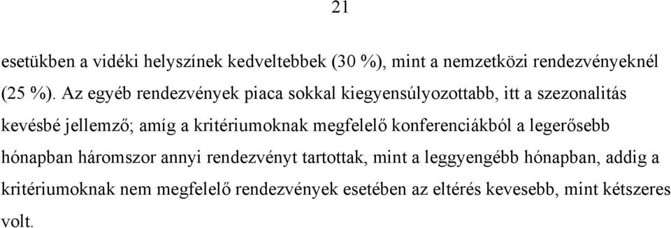 kritériumoknak megfelelő konferenciákból a legerősebb hónapban háromszor annyi rendezvényt tartottak, mint