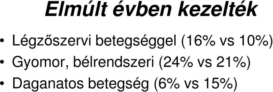 vs 10%) Gyomor, bélrendszeri