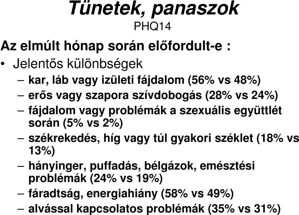 együttlét során (5% vs 2%) székrekedés, híg vagy túl gyakori széklet (18% vs 13%) hányinger, puffadás,