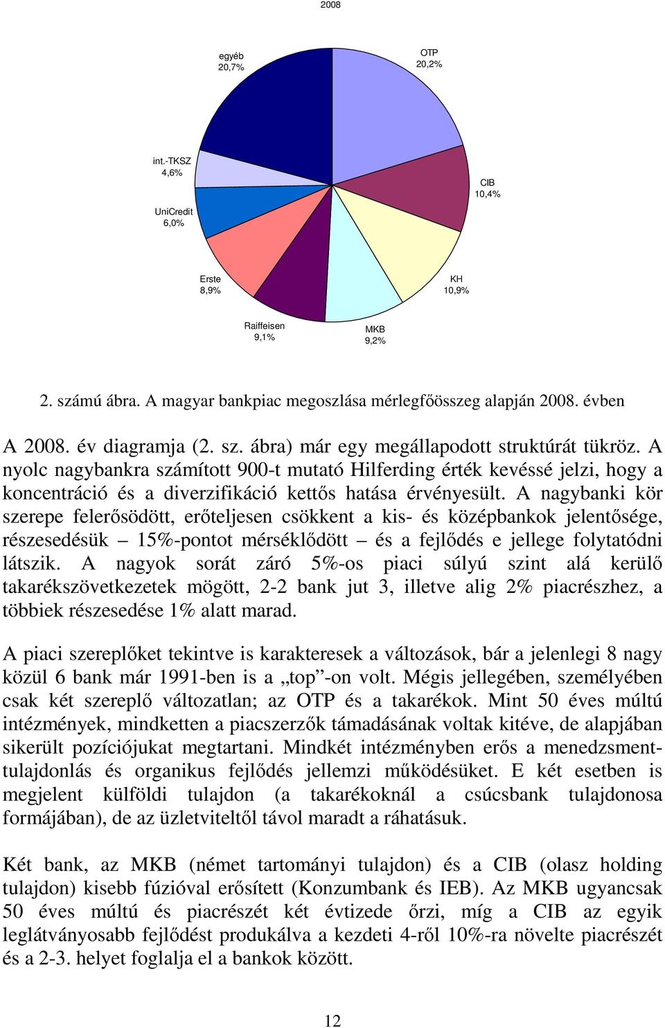 A nyolc nagybankra számított 900-t mutató Hilferding érték kevéssé jelzi, hogy a koncentráció és a diverzifikáció kettıs hatása érvényesült.