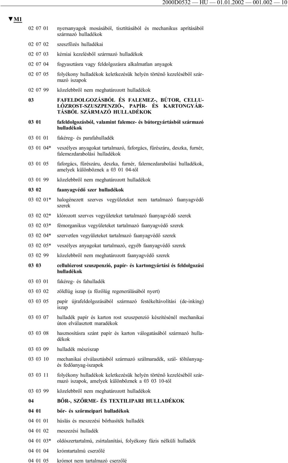 vagy feldolgozásra alkalmatlan anyagok 02 07 05 folyékony hulladékok keletkezésük helyén történő kezeléséből származó iszapok 02 07 99 közelebbről nem meghatározott hulladékok 03 FAFELDOLGOZÁSBÓL ÉS